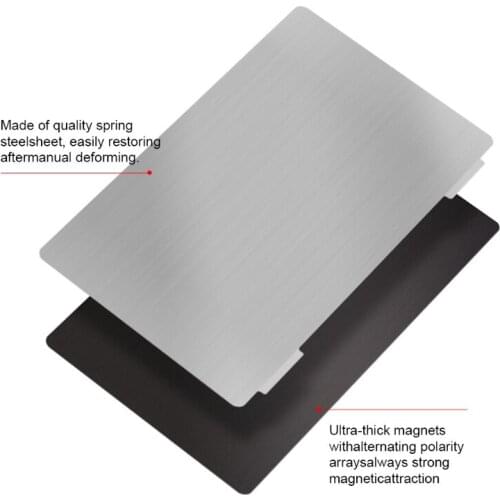 28EA 7Pcs Set FEP Release Films 7.87X5.51in High Transmittance with Steel Flex Plate Spatula for UV DLP 3D Printer Creality