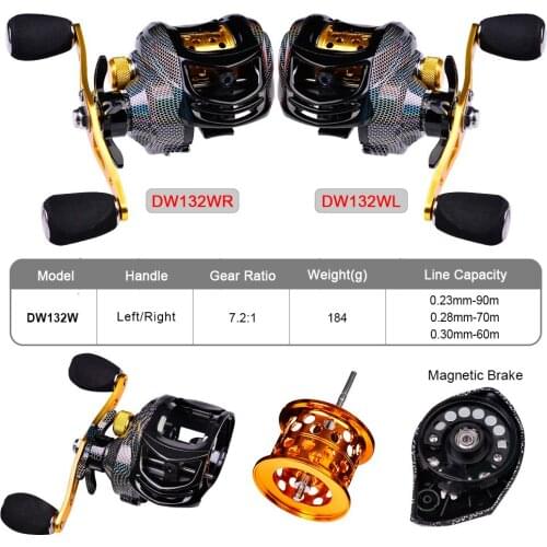 DIY DAIWA Baitcasting Reel Shallow Spool Bearing 18+1BB Fishing Wheel Cup Maintenance Spool Wire Cup DIY Fishing