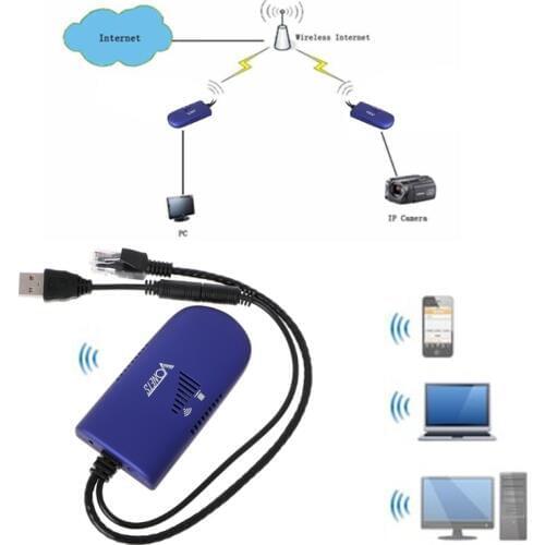 VAP11G Router Bridge Dongle 4G RJ45 Ethernet To Wireless WiFi Repeater Adapter Cable