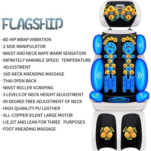 Electric Massagers ELAISKY China