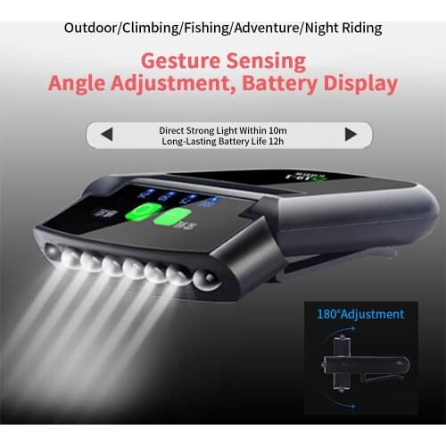 Tancredy LED Headlamps