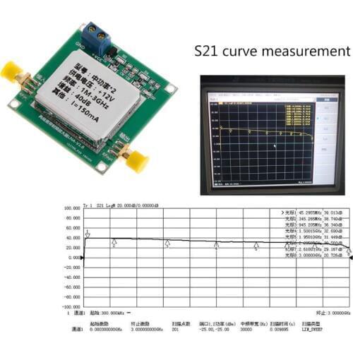 PEAKMETER Frequency Meters