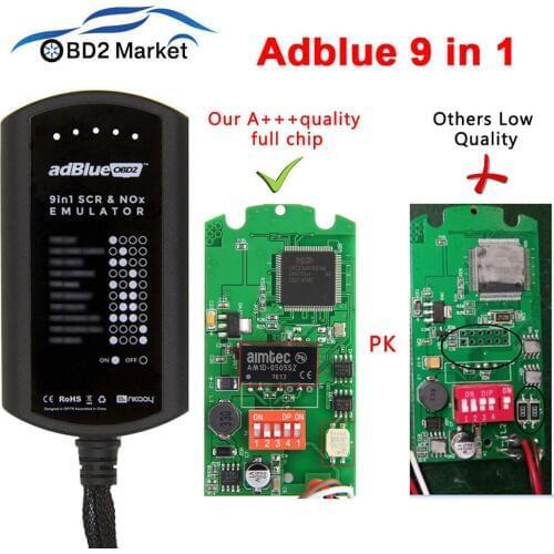 9 in1 Adblue Emulator for M/S/IVECO/DAF/VOL-VO/RENAULT/F/C adblue emulator 9in1 Full Chip Truck Diagnostic