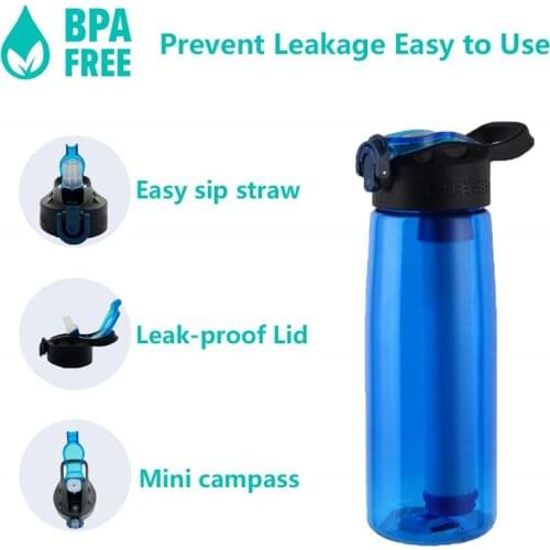 Portable Water Filter Bottle With 4-Stage Water Filter Straw For Rv Camping Hiking Travel Abroad Emergency Backpacking Outdoor