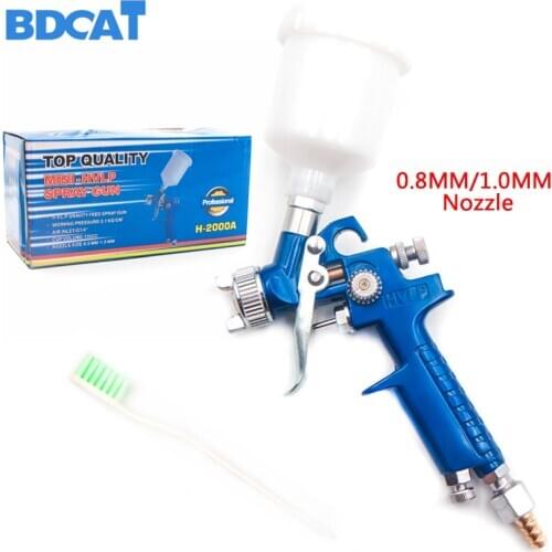 ODBL HVLP Spray Guns
