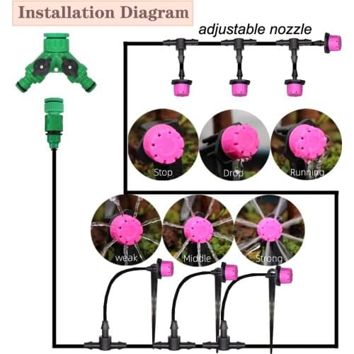 5-60m 1/4'' Hose DIY Micro Drip Irrigation Kit 8 Hole Adjustable Flow Dripper Sprinkler Garden Plant Pot Watering Cooling System