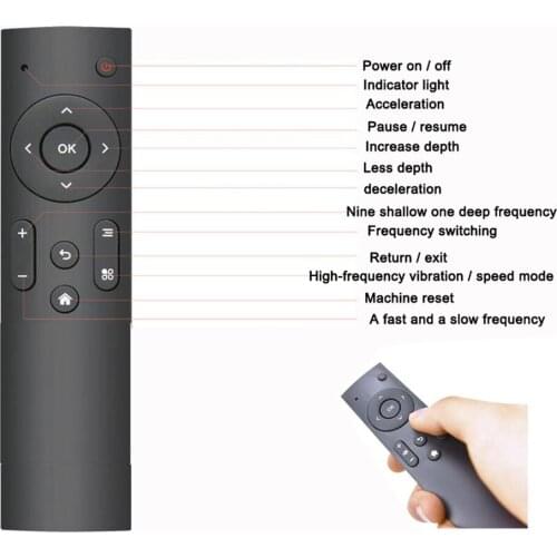 FREDORCH Sex machine remote control and speed controller collection Vibrator Wire controller Applicable Model：F8 F6 F6S F6P