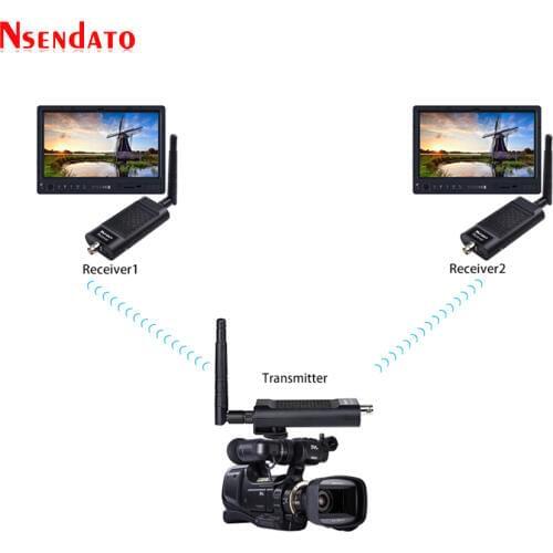 Measy Air SDI 2 2.4G/5.8G 1080P 3D 100M Wireless Audio Camera Live Transmitter Sender 2 Receiver Extender Adapter For HDTV