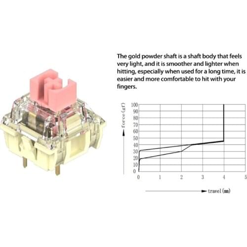 10Pcs TTC 3 pin RGB SMD Switch for Backlit Mechanical Keyboard 37g Rose Gold Color Linear Switch Force Mx Clone 100m
