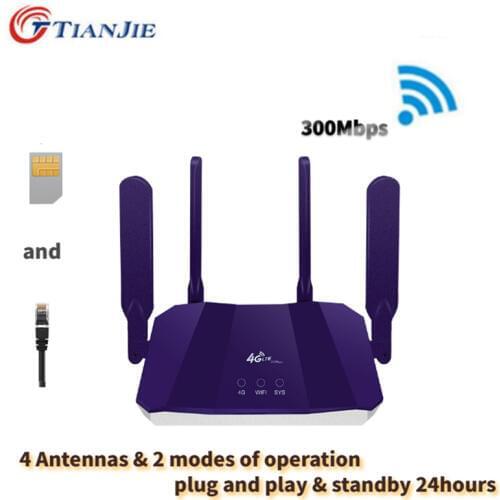 300Mbps 4G LTE Unlocked CPE Router Wifi Broadband Mobile Hotspot WAN/LAN Port Antennas Home Modem Dongle with SIM Card Slot