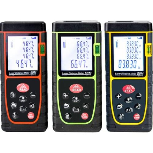 BUDUY Instruments For Measurement And Analysis