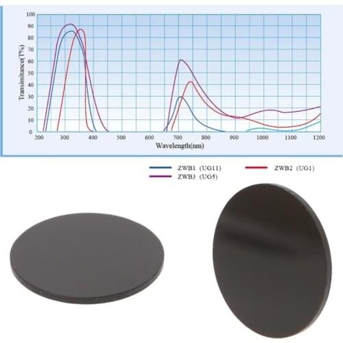 2021 New ZWB2 Ultraviolet UV Band Pass Filter UV Flashlight Diameter 25mm Thickness 1.5mm