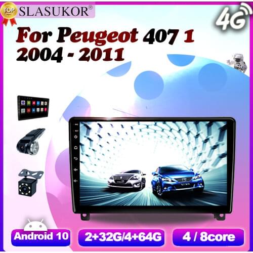 Additional costs for other