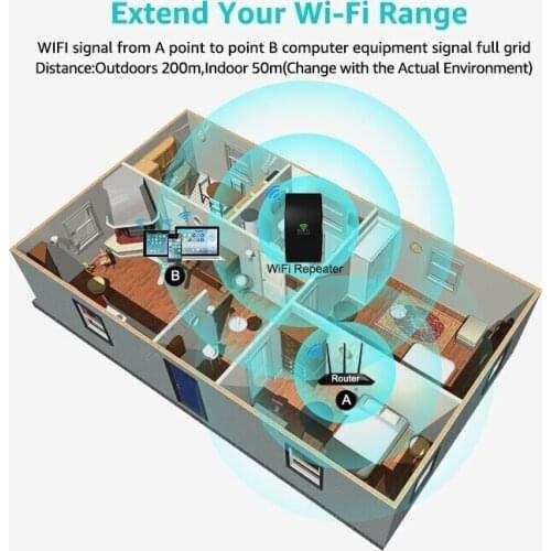 Wi fi Extender Mini Signal Range Boosters imice Wireless WiFi Repeater 300Mbps