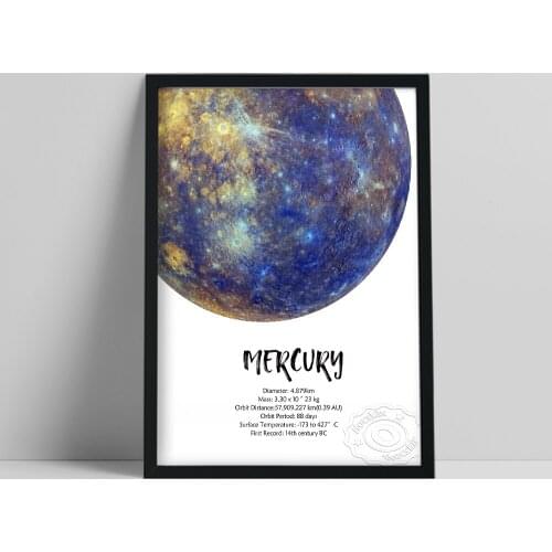 Mercury Wall Art, Solar System Wall Painting, Mysterious Celestial Science Art Print, Astronomy Child Early Education Wall Decor