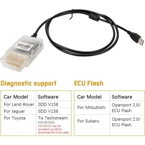 Car Diagnostic Tools OBD2 Scanner Openport 2.0 ECU Flash Code Reader Kit Accessories For Mitsubishi Subaru Toyota Mercedes Benz