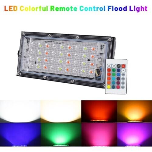 GHIURAG LED Floodlights