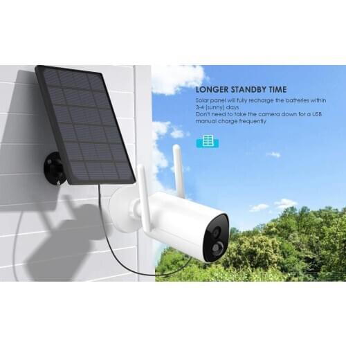 CBE Hidden CCTV Cameras