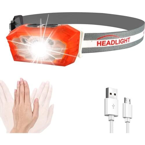 Bezdeko LED Headlamps