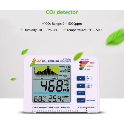 Yieryi AZ7788A Carbon Dioxide Detector Air Quality Portable CO2 Gas Data Recorder 5000ppm for Hospitals, Schools, Farms, Home