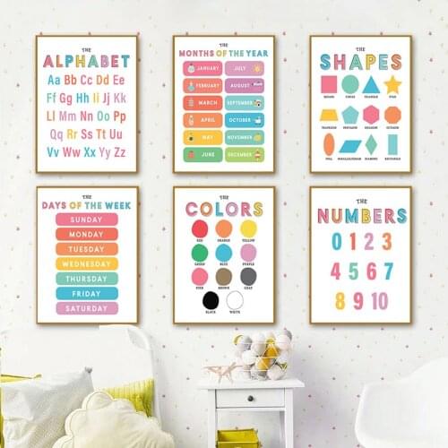Nursery Education Numbers Alphabet Colors Shape Wall Art Canvas Painting Nordic Posters And Prints Wall Pictures Kids Room Decor