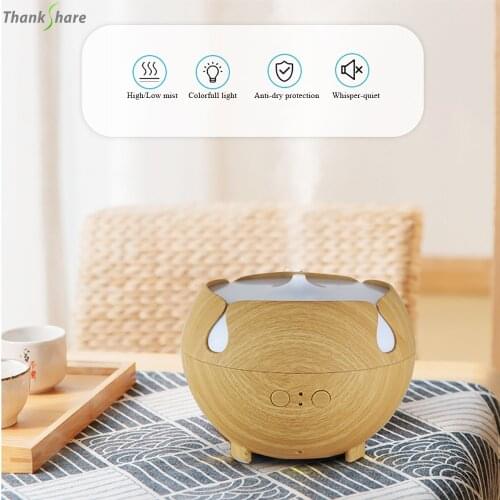 Климатическая техника THANKSHARE China At AliExpress