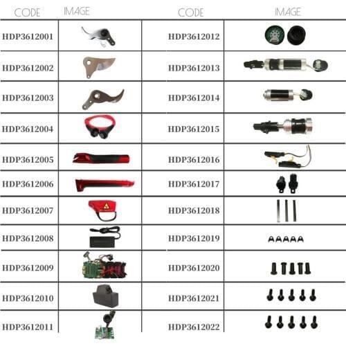 HDP36-1 spare parts link I (HDP3612000-HDP3612017 )
