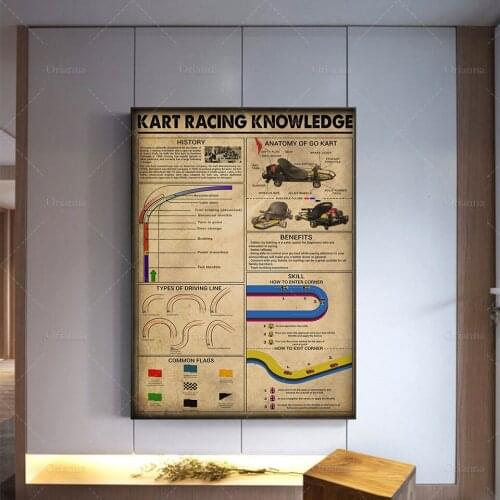 Kart Racing Knowledge Poster Anatomy Of Go Kart Poster Wall Art Print Home Living Decor Poster Canvas Unique Gift