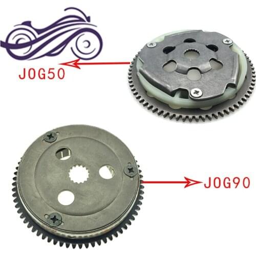 Overrunning clutch Startup Disk Scooter Engine Clutch 2 JOG50 JOG90 QDP-JOG50 QJ50 (not fit PRO-JOG90 and JOG-4 )