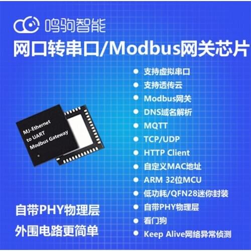 Super Network Port Serial Port TTL to Ethernet Transparent Transmission Chip Modbus Gateway TCP/RTU/ASCII Conversion