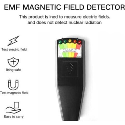 MUQGEW Current Measuring Instruments