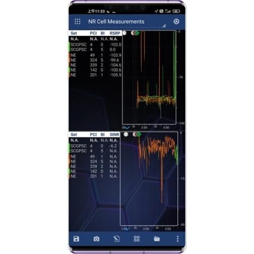Nemo Handy Nemo Phone Mate 30 Pro Drive Test Phone Support GSM HSPA LTE NR Measurements For NEMO Outdoor Test