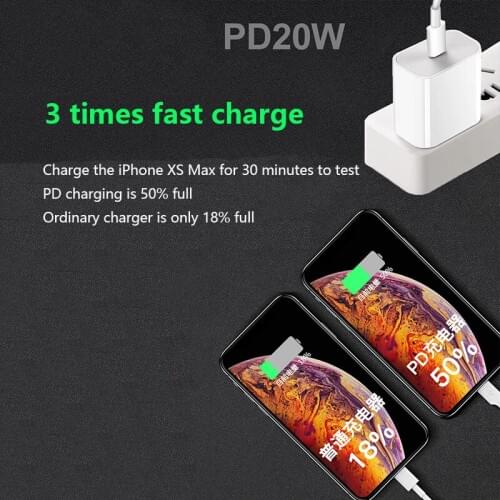 PULUZ Fast Chargers