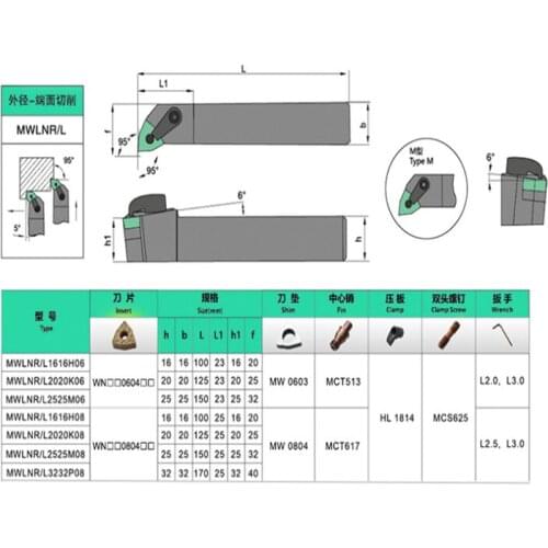 1PCS Tool holder MWLNR1616H08 External lathe tool holder