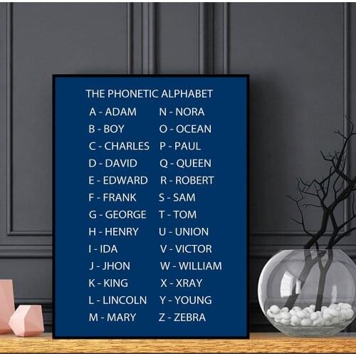 Phonetic Alphabet International Airport Aviation Poster Art Poster Art Print Wall Canvas Painting Wall Art for Living Room
