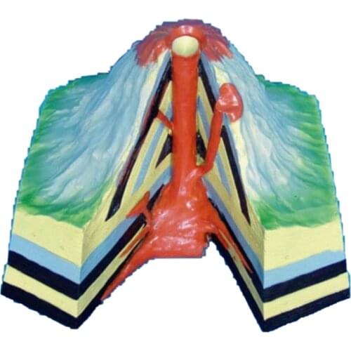 Geography model volcano model teaching model