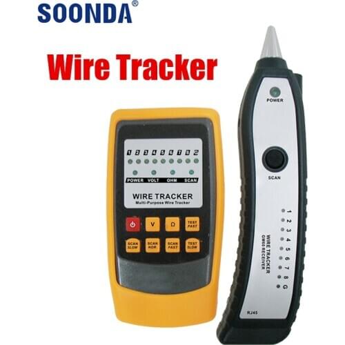 SOONDA Circuit Breakers