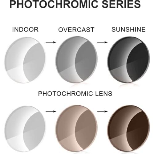 1.56 (+6.00~-8.00) Photochromic CR-39 Resin Aspheric Glasses Lenses ,Prescription Myopia Hyperopia Presbyopia Optical Lens