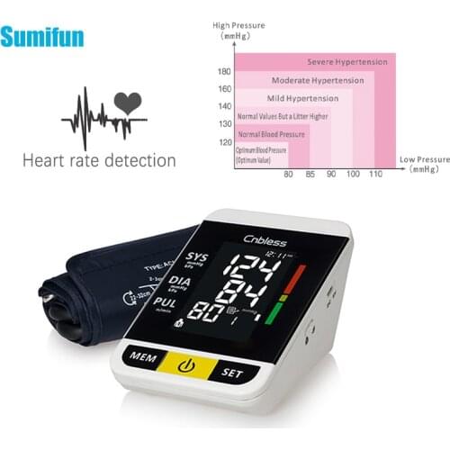 Arm Blood Pressure Monitor Smart Mini Sphygmomanometer ArmType Medical Digital LCD Family Use Automatic Tonometer Health Care