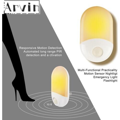 LED Night Lights Body PIR Motion Sensor EU US UK Plug-in Lamp Indoor Bedroom Wall Light Smart Home Lamp Auto On/Off AC Lampara