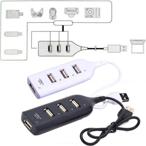 New 2 Colors Universal USB Hub 4 Port USB 2.0 With Cable High Speed Mini Hub Socket Pattern Splitter Cable Adapter For Laptop PC