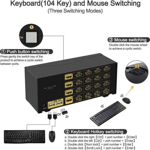 4port quad monitor HDMI KVM Switch , Extended Display, 4K@60Hz, 4:4:4 , with audio and USB 2.0