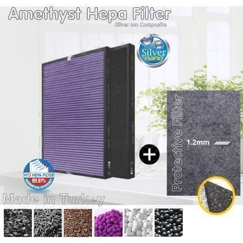 310*380*40 MM HoMedics AR-2FL-EU Air Purifier Compatible HEPA+ Active Carbon Composite Multifunctional Filter and Protective