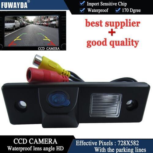 FUWAYDA Car DVRs