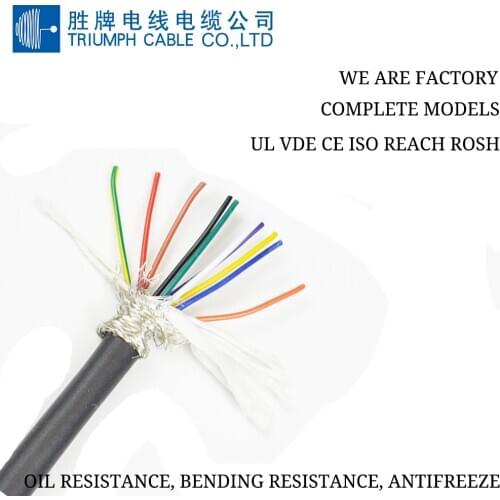 TRIUMPHCABLE RVVP 3core environmentally friendly multicore shielded sheathed wire conventional PVC flame retardant sheathed wire
