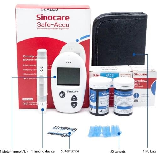 Originalsourcing Blood Glucose Meters