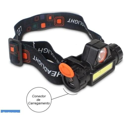High Power Headlamp Flashlights