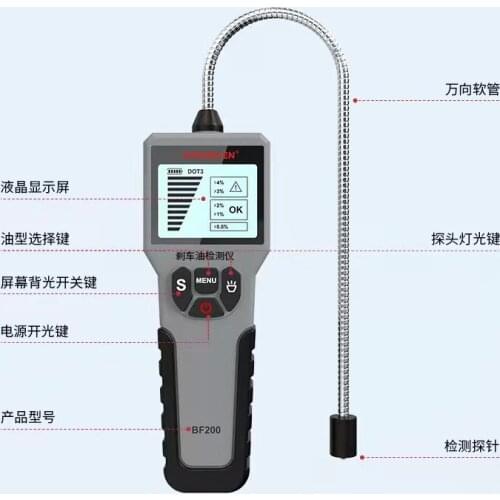 Brake Fluid Tester DOT 3/4/5.1 LED Display Water Content Detector Sports Car Motorcycle BF100 BF200 Oil Quality Test Tool