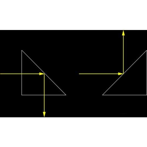 Triangular prism Right angle optical glass 10*10*10MM 45 degree coating vision measurement total reflection Mitsubishi mirror