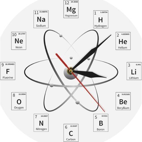 Chemical Element Periodic Wall Clock Chemistry Time Keeper Room Accents Classroom Wall Art Chemical Symbols Modern Wall Clock